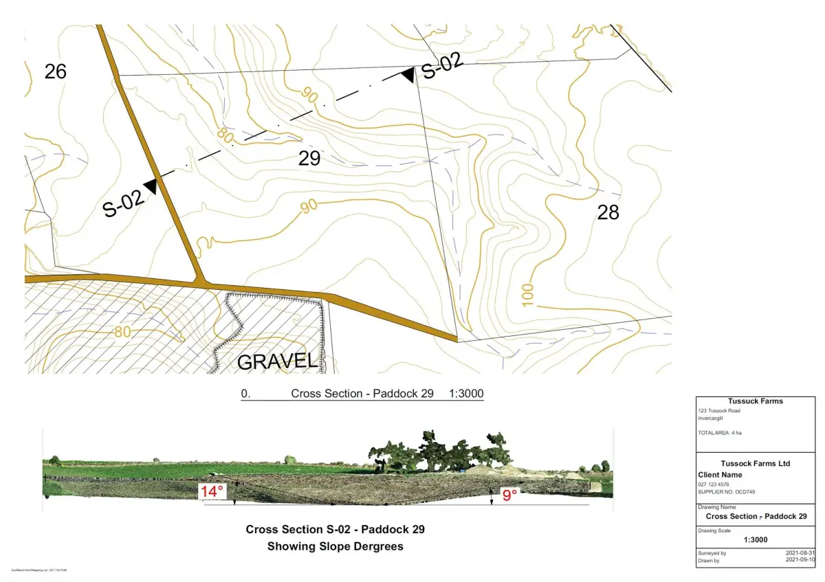 Farm mapping detail prepared for on-site stake-out